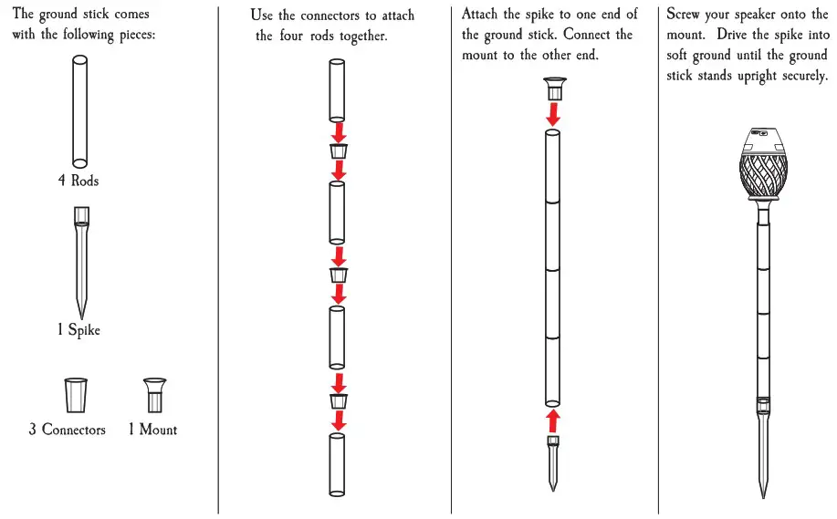 MARGARITAVILLE XO 9533 3 IPX6 Flame Lamp Wireless Speaker User - ground stuck