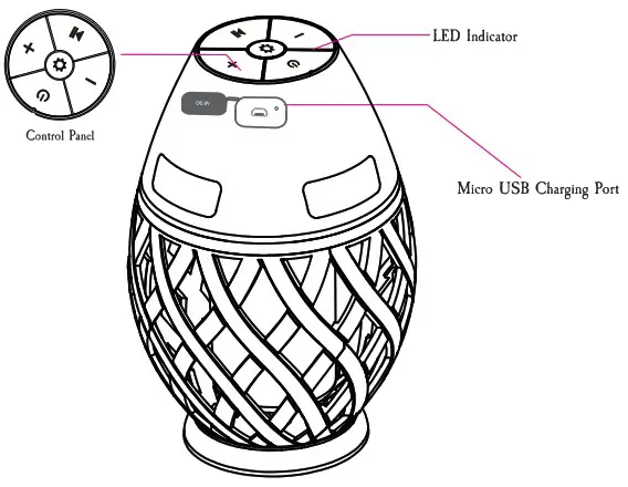 MARGARITAVILLE XO 9533 3 IPX6 Flame Lamp Wireless Speaker User - your device