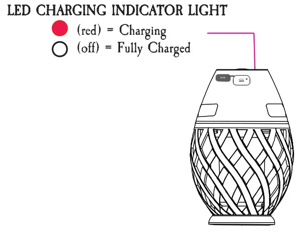 MARGARITAVILLE XO 9533 3 IPX6 Flame Lamp Wireless Speaker User - your speaker 4