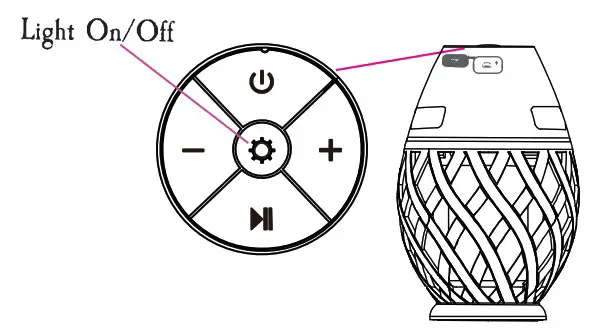 MARGARITAVILLE XO 9533 3 IPX6 Flame Lamp Wireless Speaker User - your speaker 5