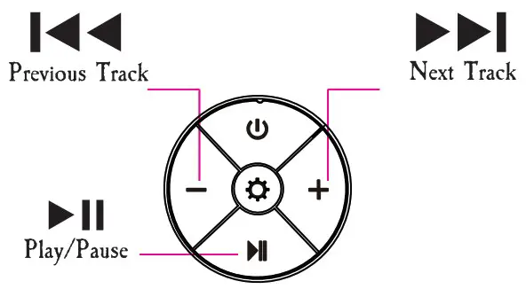 MARGARITAVILLE XO 9533 3 IPX6 Flame Lamp Wireless Speaker User - your speaker 6