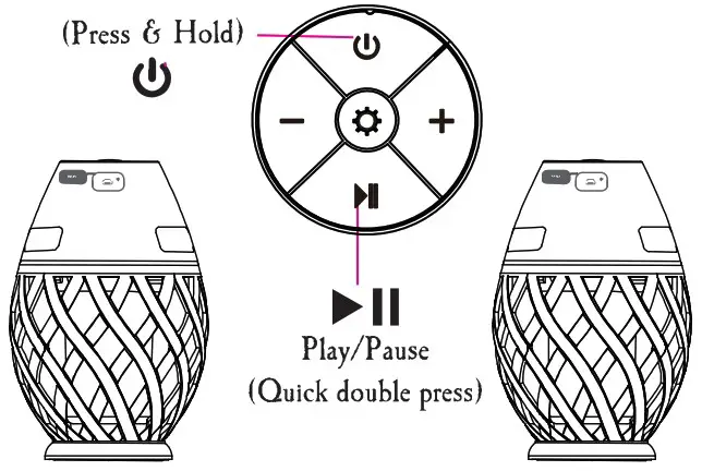 MARGARITAVILLE XO 9533 3 IPX6 Flame Lamp Wireless Speaker User - your speaker 8