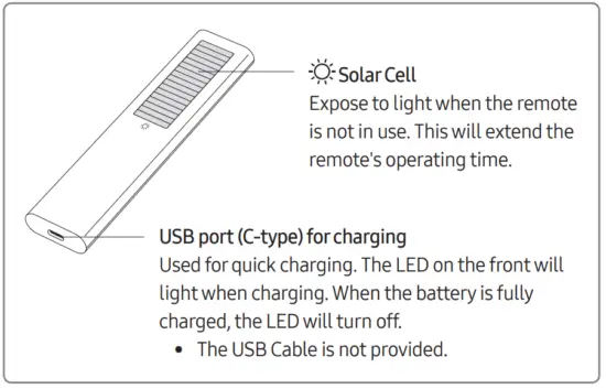 SAMSUNG 22860390 SolarCell Remote - fig1