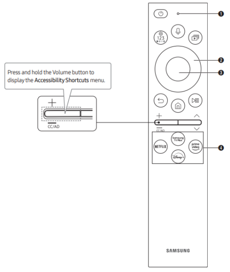 SAMSUNG 22860390 SolarCell Remote - remoote