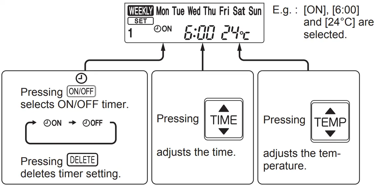 WEEKLY TIMER OPERATION