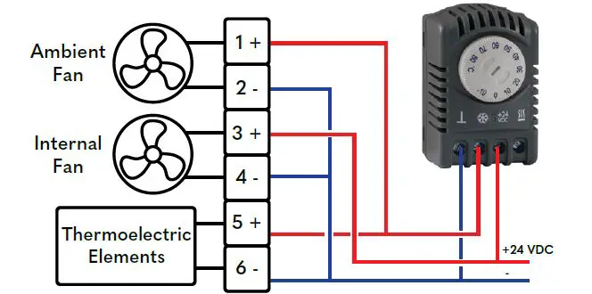 Saginaw SCE-TE680B24VSS Thermo-Electric Cooler-fig7