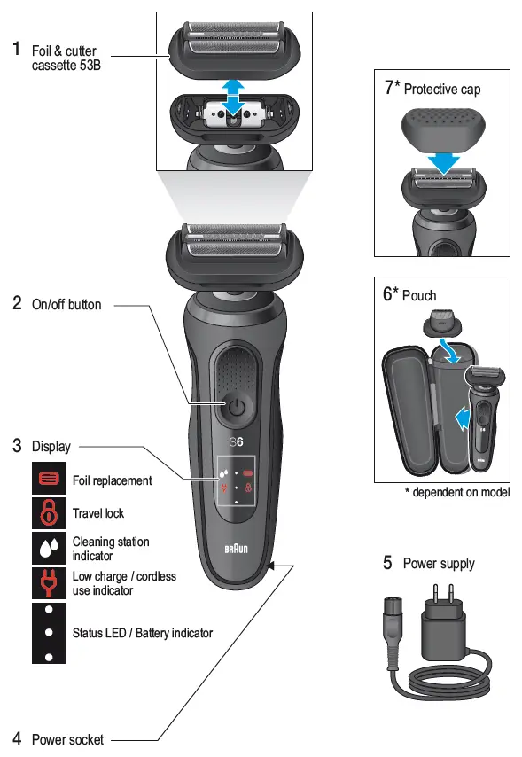 BRAUN-576-SHAVING-MACHINE-fig-1