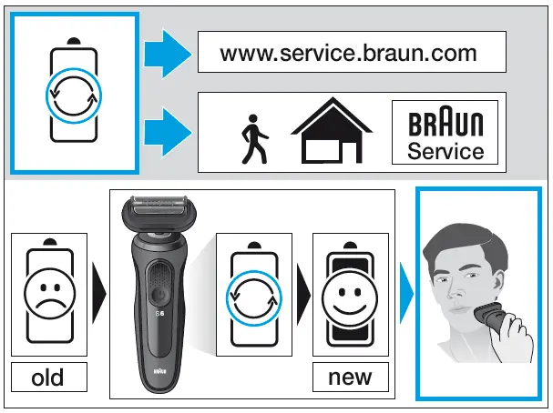 BRAUN-576-SHAVING-MACHINE-fig-13
