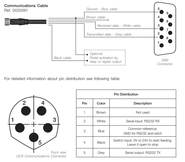 JBC-UCR-Control-Box-for-Robot-fig-4