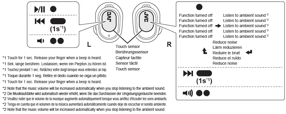 JVC HA-A50T Wireless Headphones - fig 3