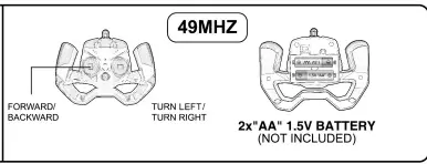 Lingsheng Toys Factory LS93589 Remote Control Car-fig3