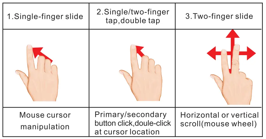 sanwa GSKBBT066 Bluetooth keyboard - figure 1