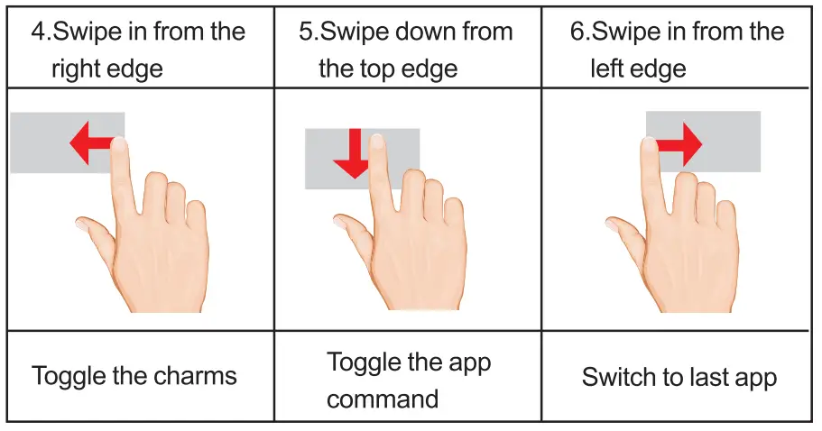 sanwa GSKBBT066 Bluetooth keyboard - figure 2