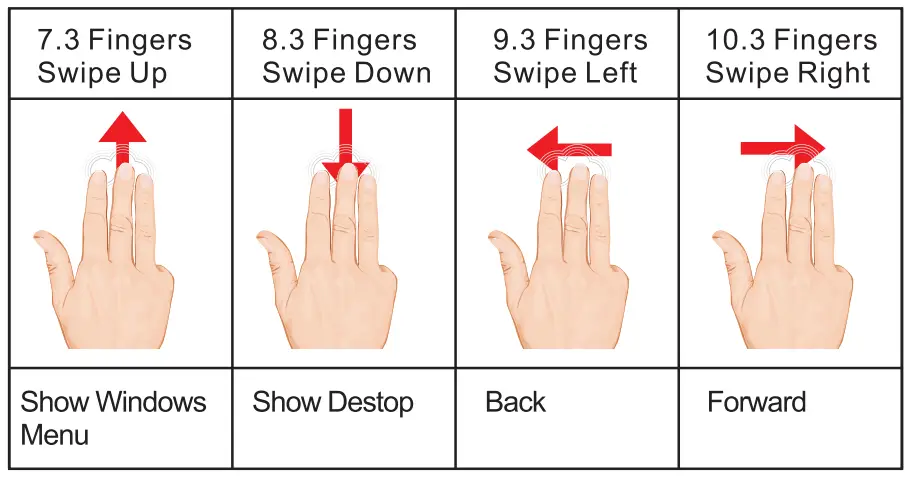 sanwa GSKBBT066 Bluetooth keyboard - figure 3