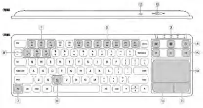 sanwa GSKBBT066 Bluetooth keyboard