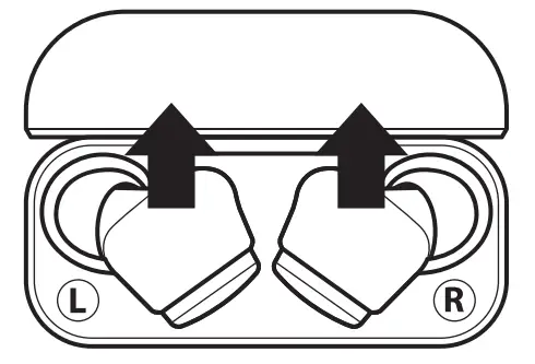 Turn On/Off The Earphones