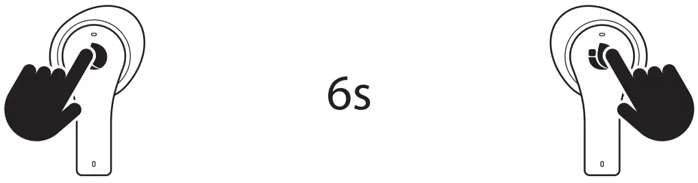 Turn On/Off The Earphones