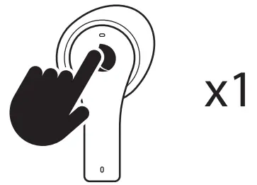 Multifunction Button Controls