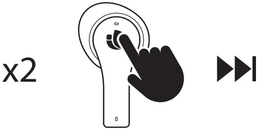 Multifunction Button Controls