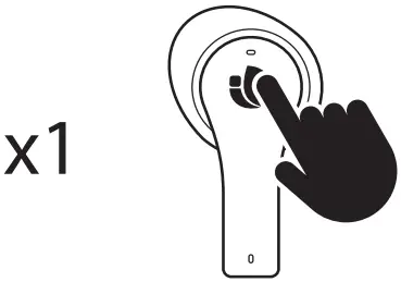 Multifunction Button Controls