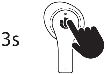 Multifunction Button Controls