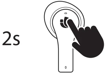 Multifunction Button Controls