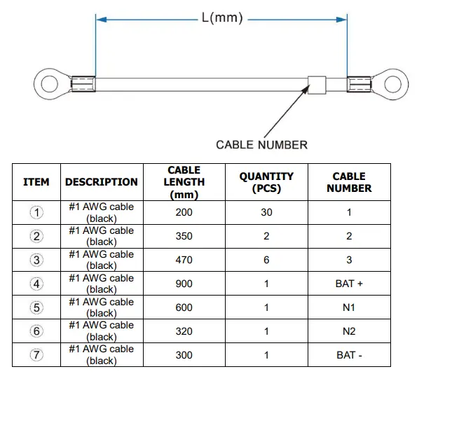 SBBAT40AH-Smartbitt-Battery-Cabinet-FIG-4