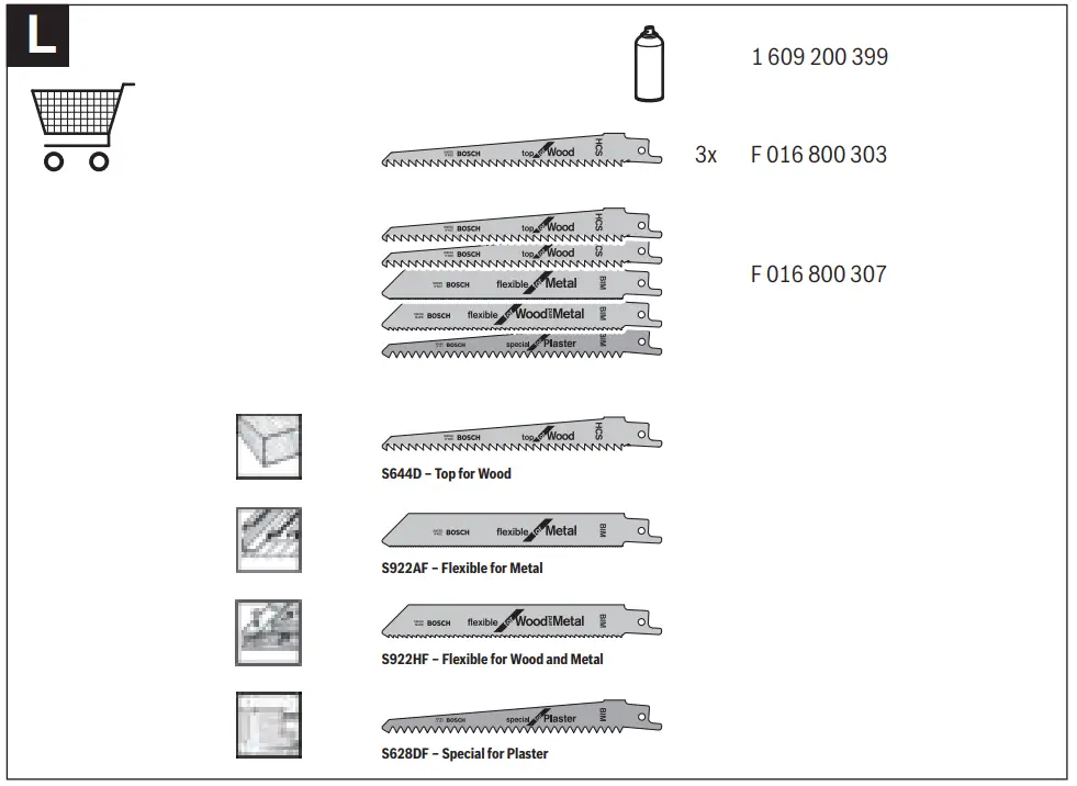 BOSCH KEO Cordless Garden Saw - fig8