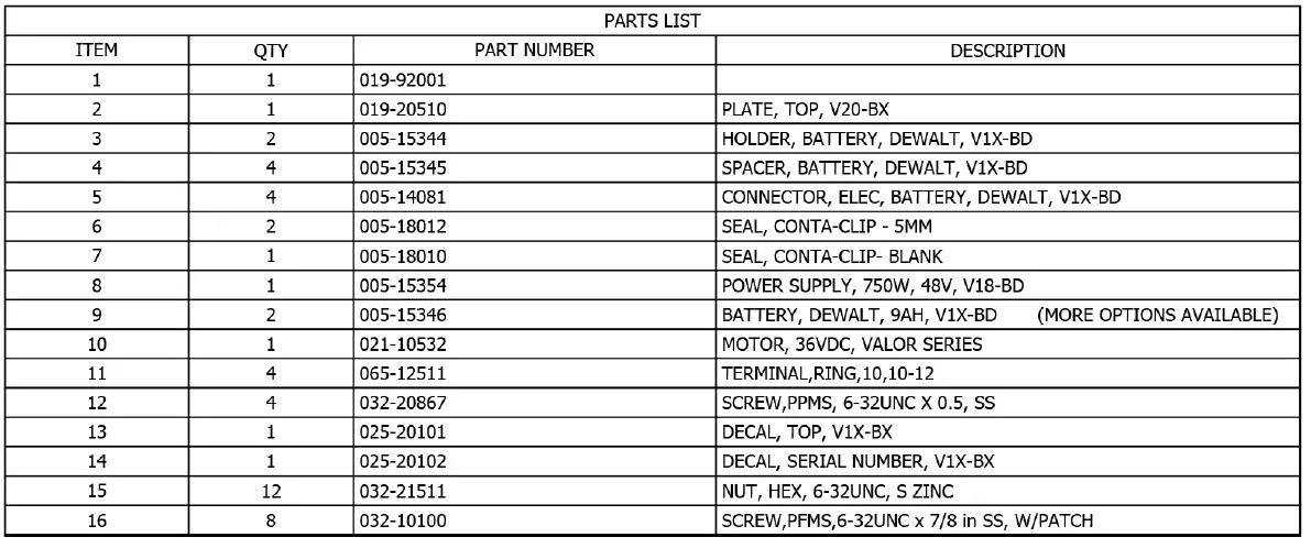 supervac -V20-BD-VENTILATOR-BATTERY-POWERED-FANS-FIG-3