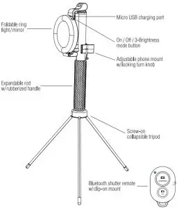 PRODUCT OVERVIEW & FUNCTIONS