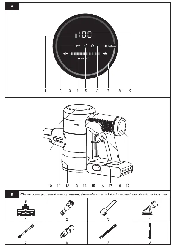Tineco-PURE ONE-S15-SERIES-Smart-Vacuum-Cleaner-FIG1
