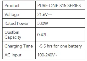 Tineco-PURE ONE-S15-SERIES-Smart-Vacuum-Cleaner-FIG6