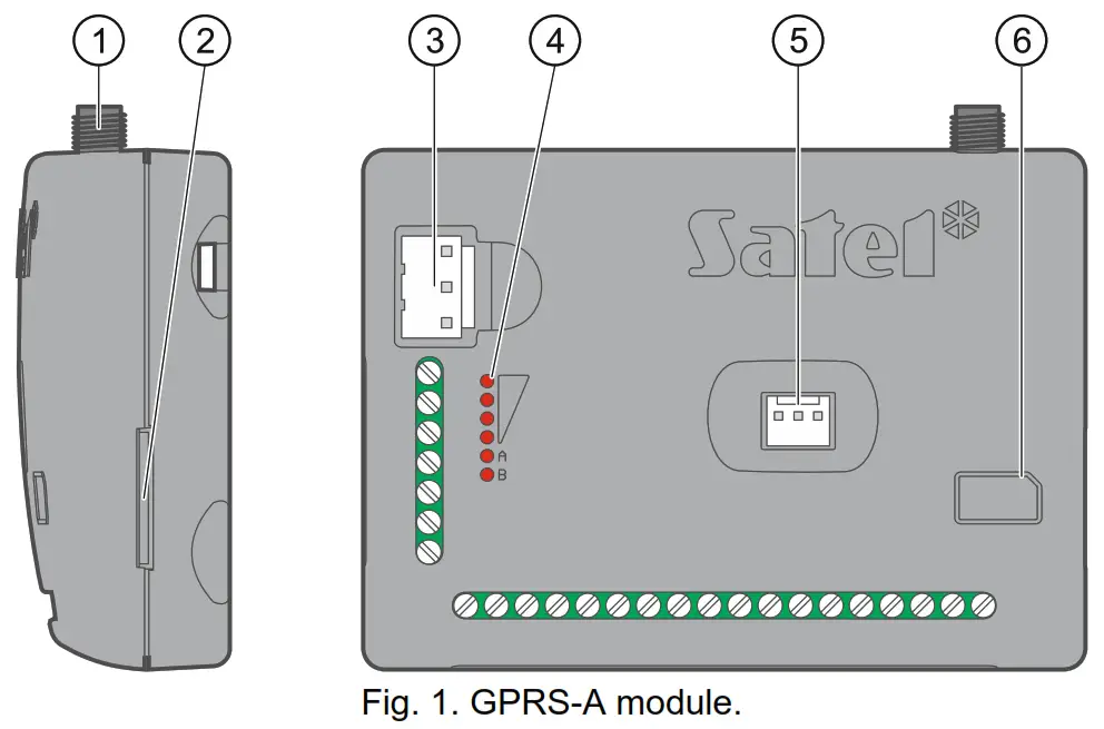 Satel GPRS A Universal Monitoring Module - Fig