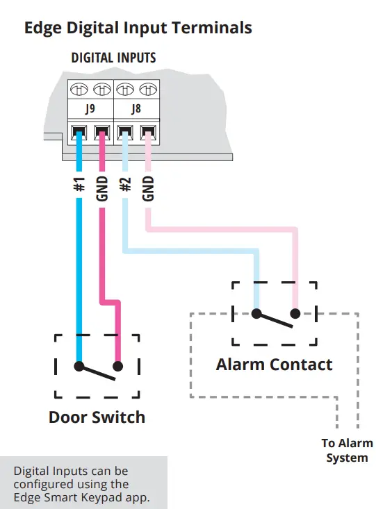 Edge-27--Smart-Keypad-and-Card-Reader -Secura-Key-Proximity-Reader-FIG-10