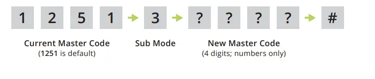 Edge-27--Smart-Keypad-and-Card-Reader -Secura-Key-Proximity-Reader-FIG-12
