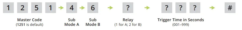 Edge-27--Smart-Keypad-and-Card-Reader -Secura-Key-Proximity-Reader-FIG-15