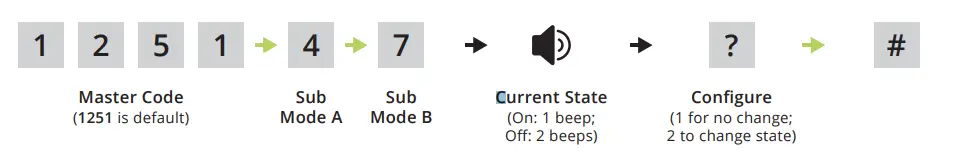 Edge-27--Smart-Keypad-and-Card-Reader -Secura-Key-Proximity-Reader-FIG-16