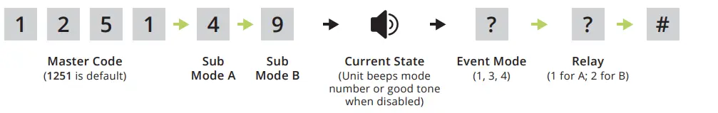 Edge-27--Smart-Keypad-and-Card-Reader -Secura-Key-Proximity-Reader-FIG-19