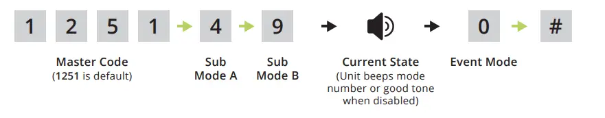 Edge-27--Smart-Keypad-and-Card-Reader -Secura-Key-Proximity-Reader-FIG-22