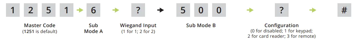 Edge-27--Smart-Keypad-and-Card-Reader -Secura-Key-Proximity-Reader-FIG-23