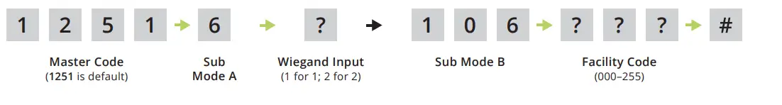 Edge-27--Smart-Keypad-and-Card-Reader -Secura-Key-Proximity-Reader-FIG-24