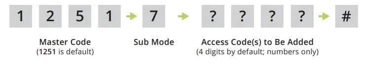 Edge-27--Smart-Keypad-and-Card-Reader -Secura-Key-Proximity-Reader-FIG-25