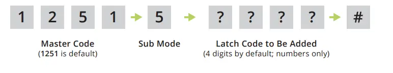 Edge-27--Smart-Keypad-and-Card-Reader -Secura-Key-Proximity-Reader-FIG-26