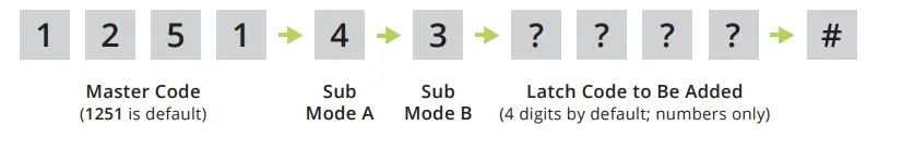 Edge-27--Smart-Keypad-and-Card-Reader -Secura-Key-Proximity-Reader-FIG-27