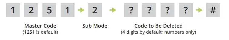 Edge-27--Smart-Keypad-and-Card-Reader -Secura-Key-Proximity-Reader-FIG-28