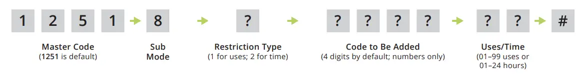 Edge-27--Smart-Keypad-and-Card-Reader -Secura-Key-Proximity-Reader-FIG-29