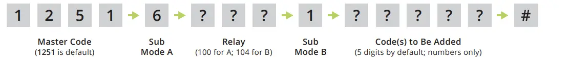 Edge-27--Smart-Keypad-and-Card-Reader -Secura-Key-Proximity-Reader-FIG-30