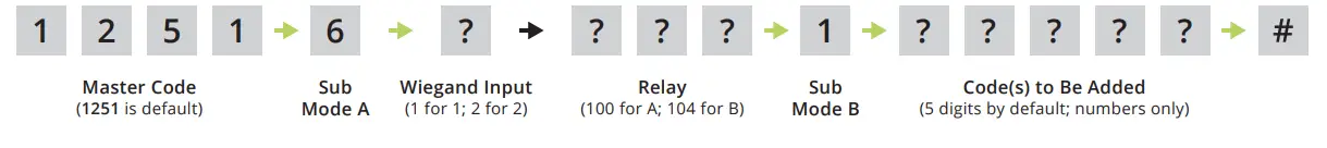 Edge-27--Smart-Keypad-and-Card-Reader -Secura-Key-Proximity-Reader-FIG-31