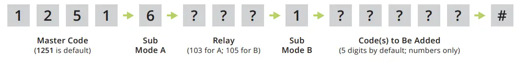 Edge-27--Smart-Keypad-and-Card-Reader -Secura-Key-Proximity-Reader-FIG-34
