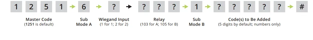 Edge-27--Smart-Keypad-and-Card-Reader -Secura-Key-Proximity-Reader-FIG-35